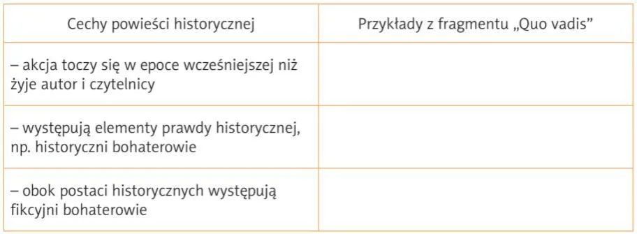 Co wyróżnia powieść historyczną? Kluczowe cechy i tajemnice gatunku Co wyróżnia powieść historyczną? Kluczowe cechy i tajemnice gatunku
