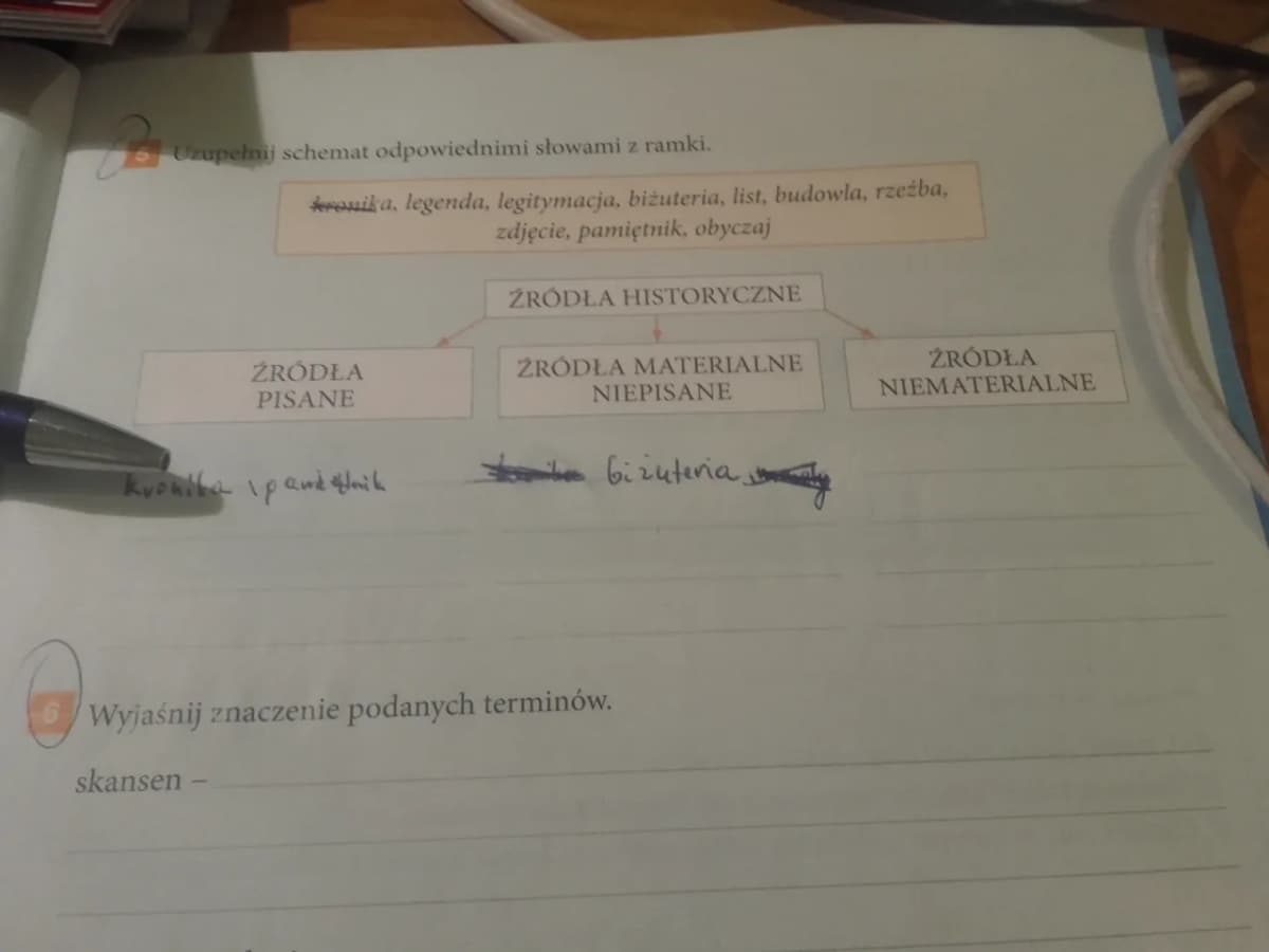 Co to jest źródła historyczne? Zrozum ich znaczenie i rodzaje Co to jest źródła historyczne? Zrozum ich znaczenie i rodzaje