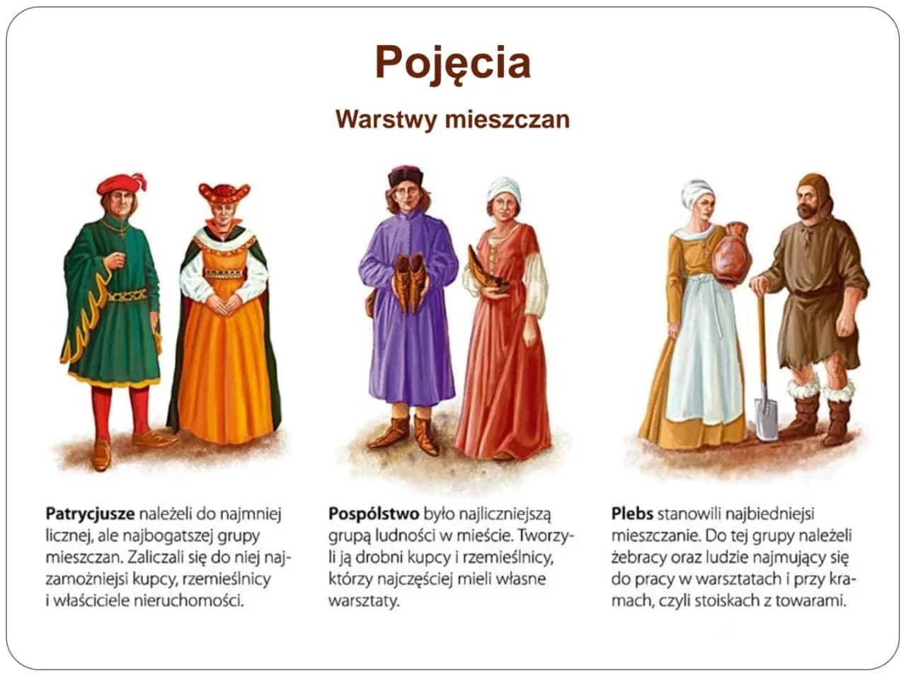Jakie były rzemiosła w średniowieczu i ich wpływ na społeczeństwo Jakie były rzemiosła w średniowieczu i ich wpływ na społeczeństwo