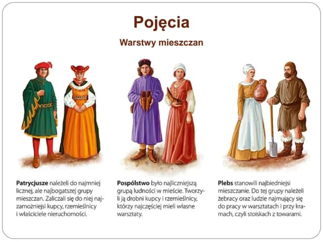 Jakie były rzemiosła w średniowieczu i ich wpływ na społeczeństwo Jakie były rzemiosła w średniowieczu i ich wpływ na społeczeństwo