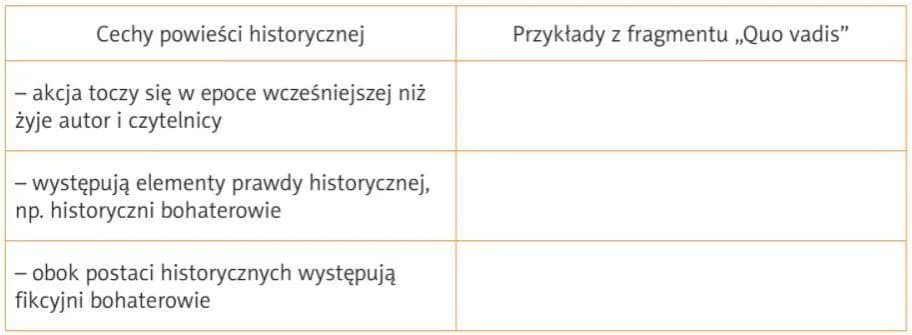 Co wyróżnia powieść historyczną? Kluczowe cechy i tajemnice gatunku Co wyróżnia powieść historyczną? Kluczowe cechy i tajemnice gatunku