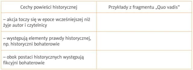 Co wyróżnia powieść historyczną? Kluczowe cechy i tajemnice gatunku Co wyróżnia powieść historyczną? Kluczowe cechy i tajemnice gatunku