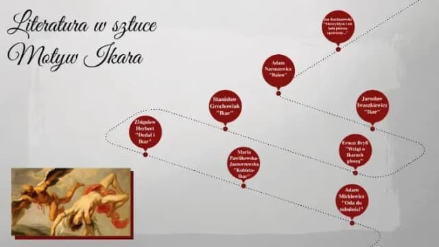 Motyw wyobraźni w literaturze: jak kształtuje losy bohaterów Motyw wyobraźni w literaturze: jak kształtuje losy bohaterów