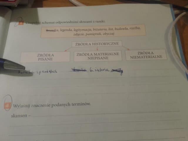 Co to jest źródła historyczne? Zrozum ich znaczenie i rodzaje Co to jest źródła historyczne? Zrozum ich znaczenie i rodzaje