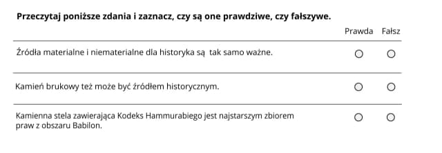 Jaki to rodzaj źródła historycznego – odkryj różnorodność źródeł Jaki to rodzaj źródła historycznego – odkryj różnorodność źródeł
